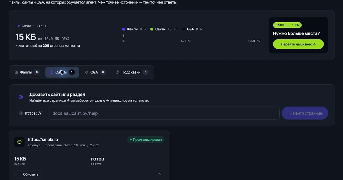Раздел Источники данных Chatix со вкладкой Сайты